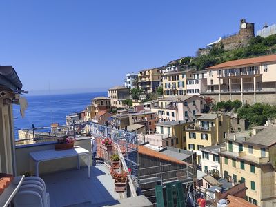 Vista panoramica dal terrazzo